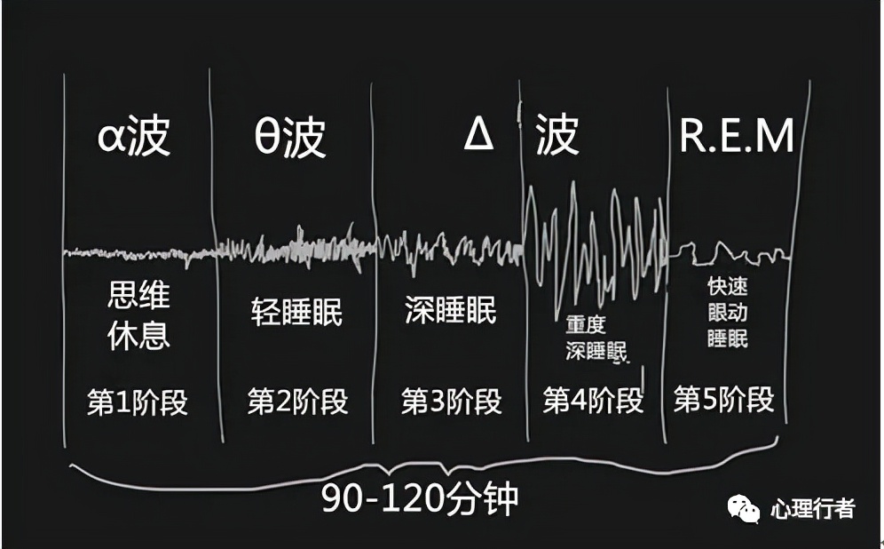 静下来听听大道理,静下来听心灵的声音能听到什么
