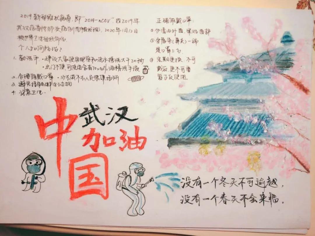 化院学子在行动|快来围观化院人的战“疫”周记