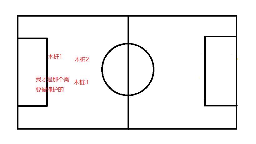 曼联收官战5比5,曼联20192020赛季