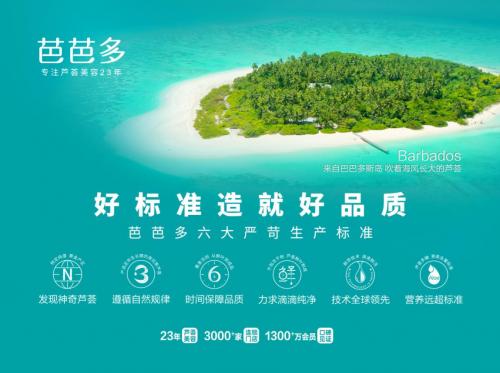 芭芭多芦荟美容万州白岩路店,芭芭多芦荟抗皱紧致