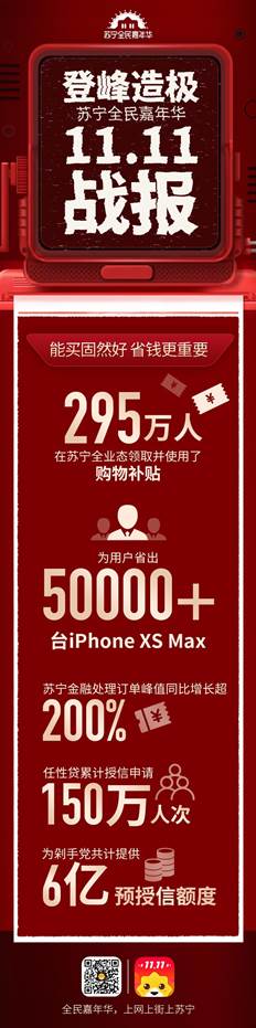 双十一苏宁线上线下模式效益凸显，全渠道订单量同比增长132%