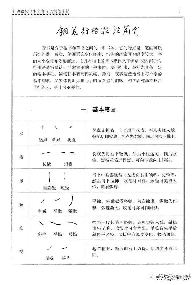 钢笔字不好看怎么练,钢笔字不字教学视频