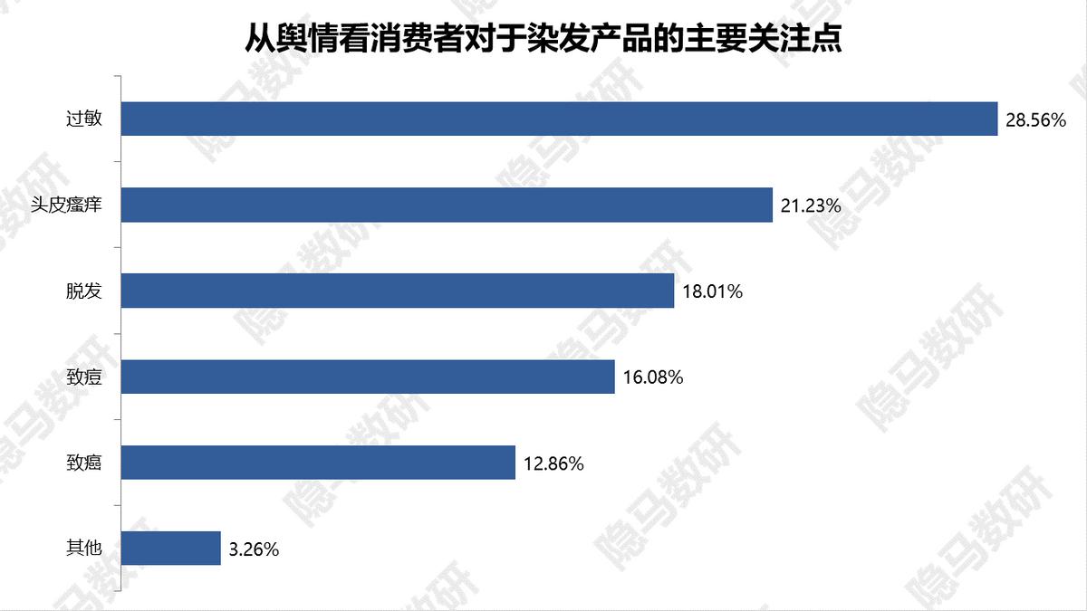 上海丽人丽妆化妆品有什么产品,丽人丽妆的自有品牌