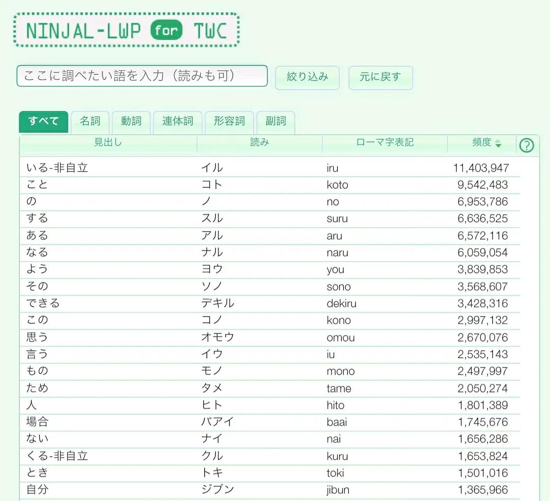 免费零基础学日语网站,日语轻松学