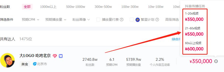 网红炫富珠宝首饰,网红炫富身份曝光