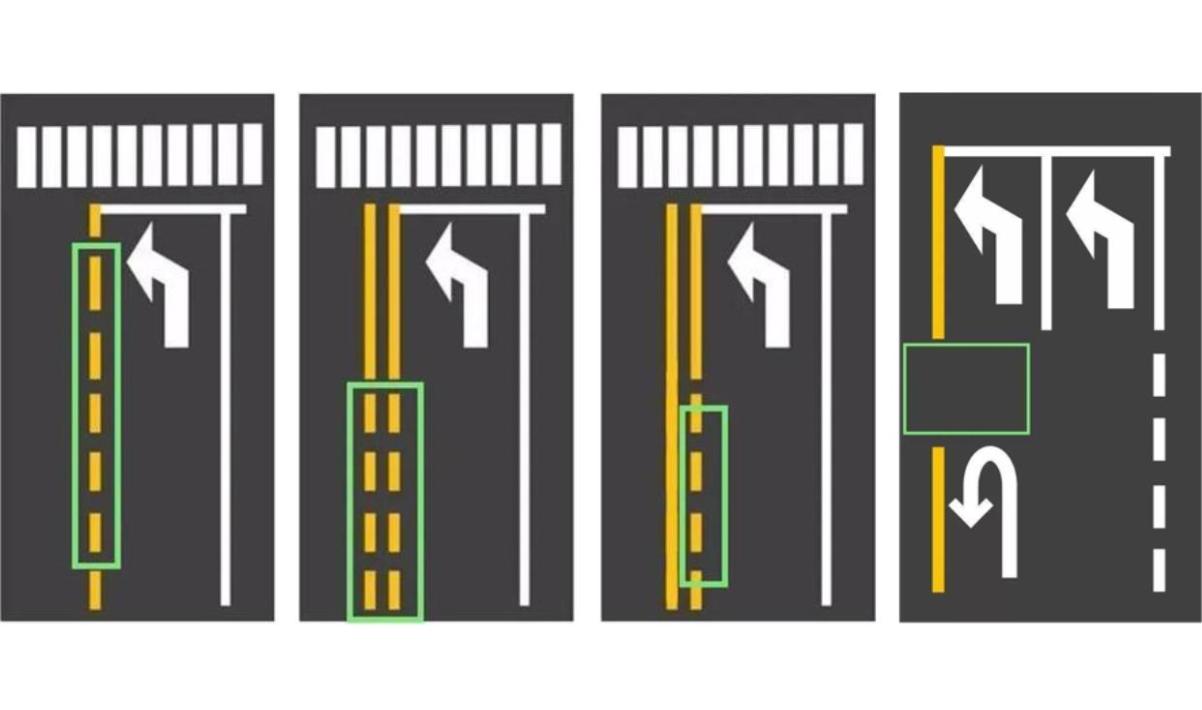 新手上路跑长途国道怎么避免违章,新手上路怎么避免违章