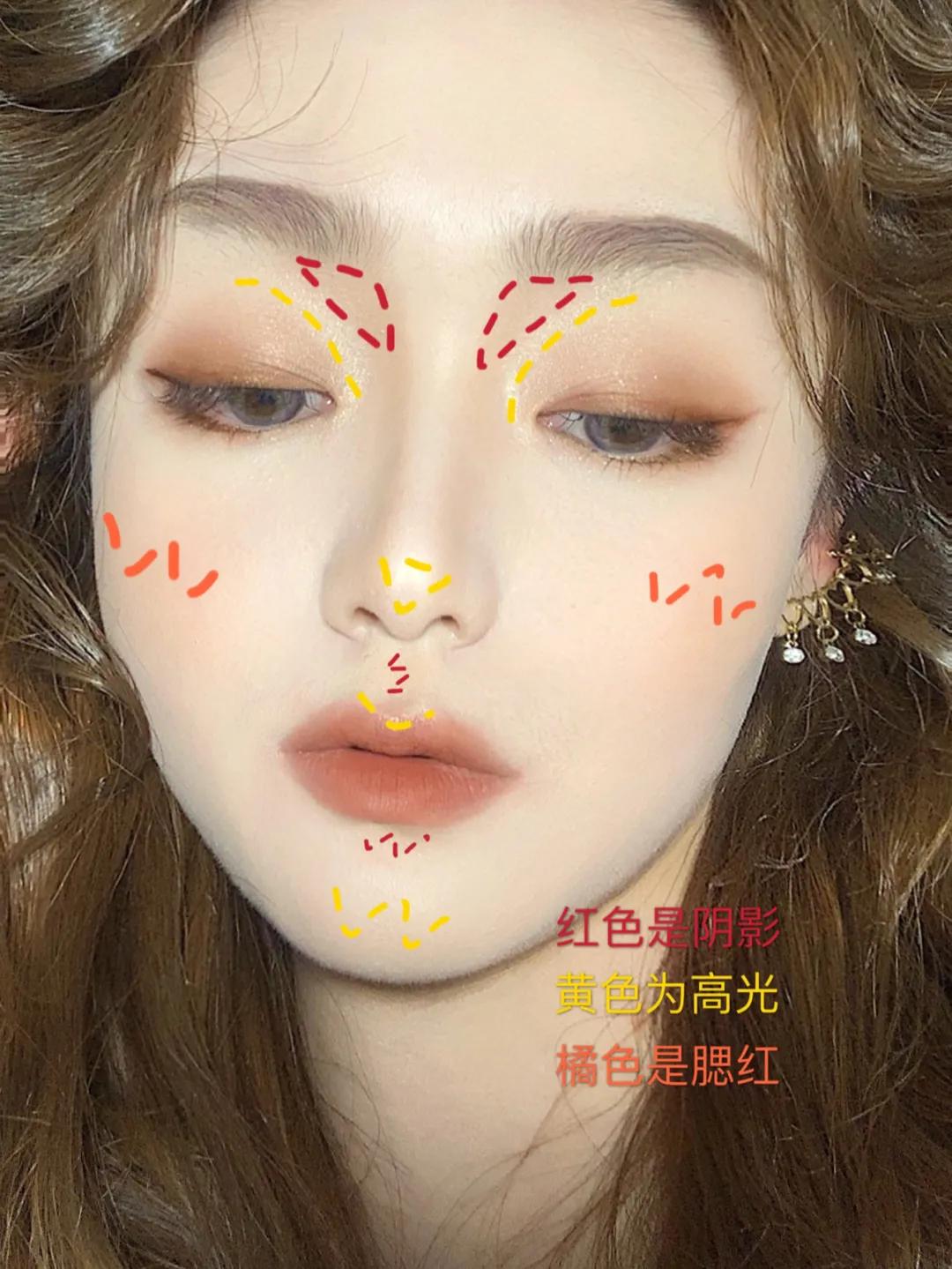 你是什么脸型适合什么发型动画,五官脸型整容