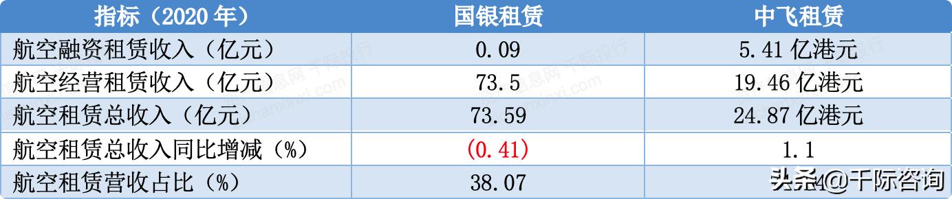 租赁和商务服务业国内市场情况,租赁和商务服务业是什么