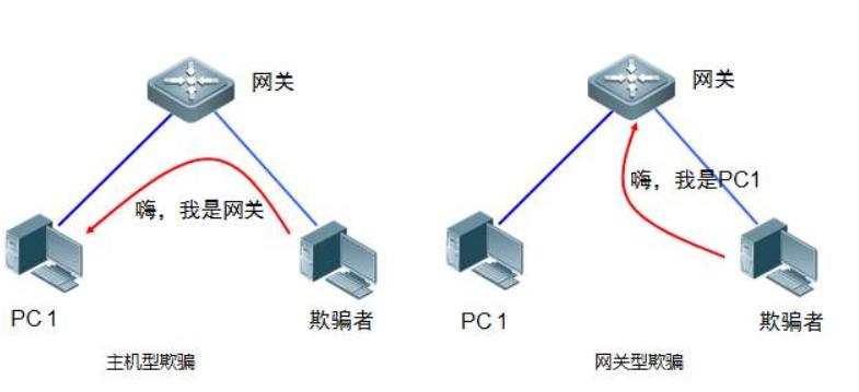 陌生wifi安全怎么解决,陌生wifi会盗取steam吗