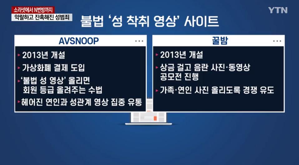 N号房事件始末:韩国网站散播*拍偷**视频由来已久,犯人判罚太轻