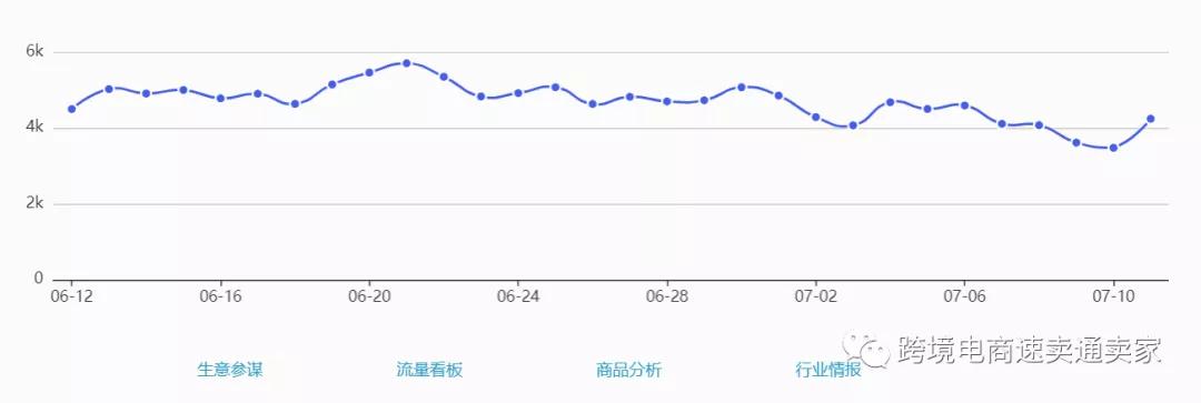 欧盟税改后vat如何申报,速卖通欧盟vat是海关费吗