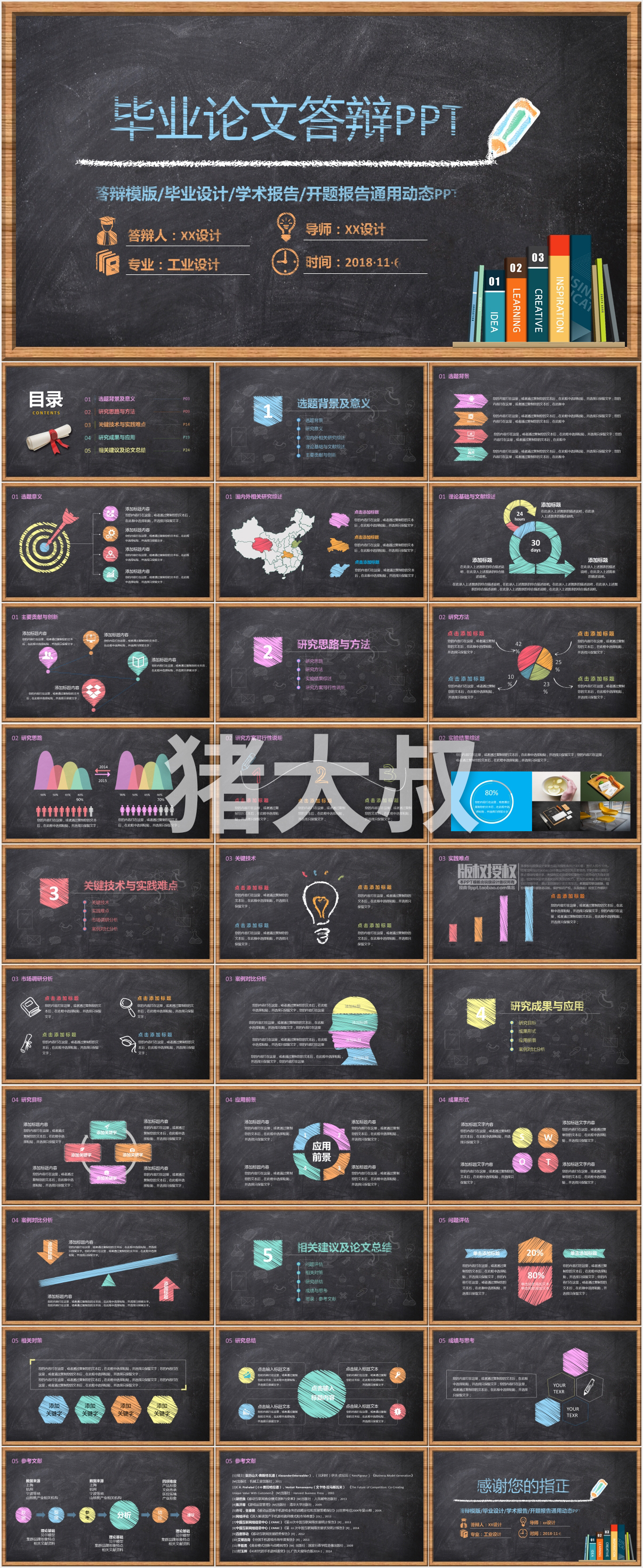 毕业论文答辩ppt范文免费复制,沈阳大学论文答辩ppt模板免费