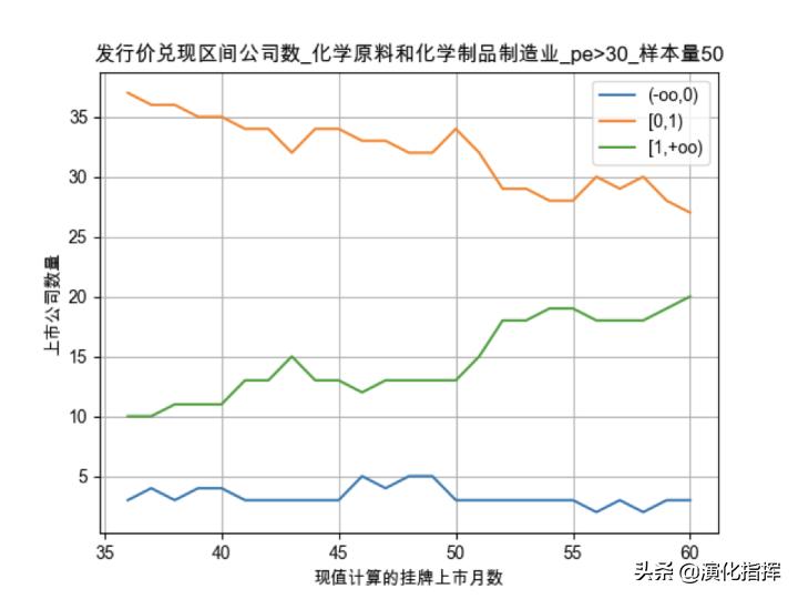 量化价值案例,量化价值