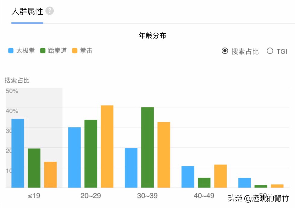 少林足球精彩片段观后感,观看少林足球的感言