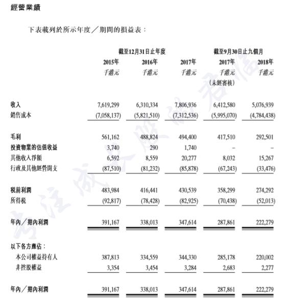 潘多拉的盒子黄油,潘多拉及潘多拉的盒子