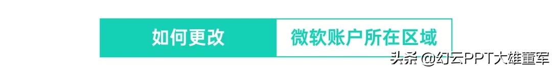 ppt使用3d功能来介绍自己,ppt插入3d功能不能用