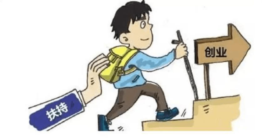 网络营销创业应该具备哪些能力,网络营销再创业是什么