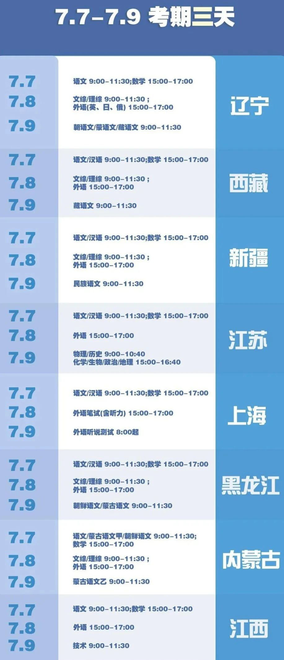 高考临场发挥技巧,高考倒计时所有的考生高考加油