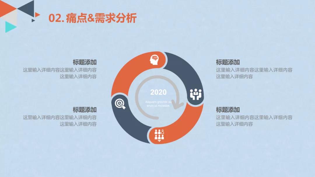 创业计划书融资计划怎么写,游戏创业的融资计划书