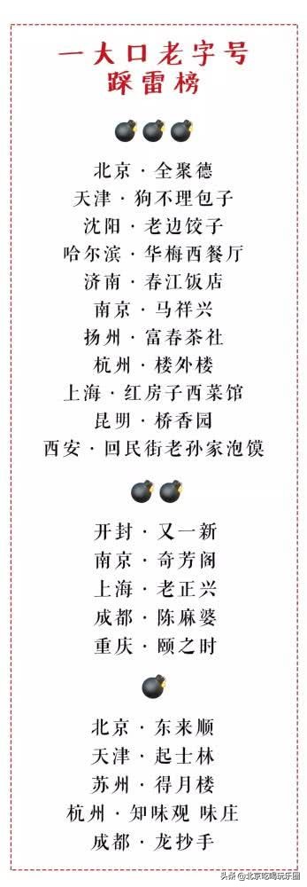 美食防踩雷,南山美食踩雷