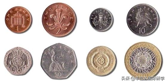 鐮斿鐭ヨ瘑娓呭崟,鐮斿瀹濊棌鐗╁搧