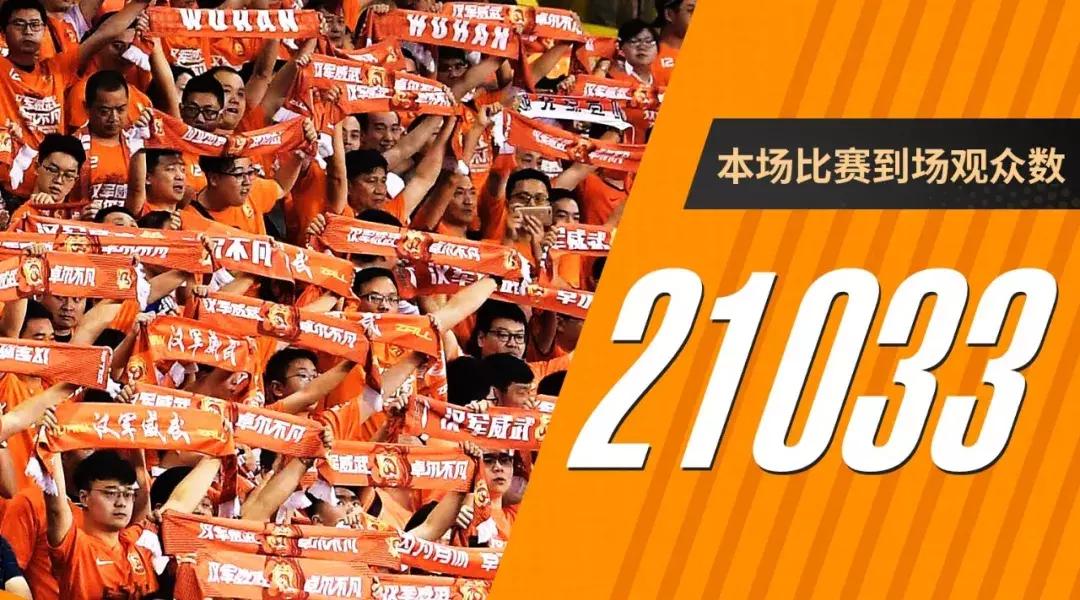 武汉卓尔2-1击败天津天海,武汉卓尔和山东鲁能交手战绩