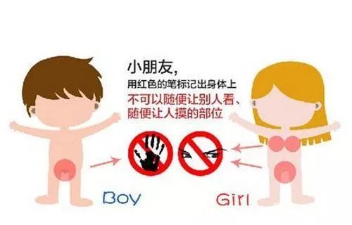 儿童防性侵方法,防性侵指南