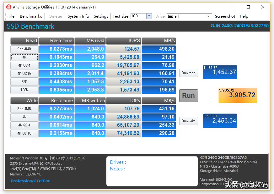 人穷就要逛闲鱼：￥79元包邮近全新240GB极匠三年保固态硬盘拆测