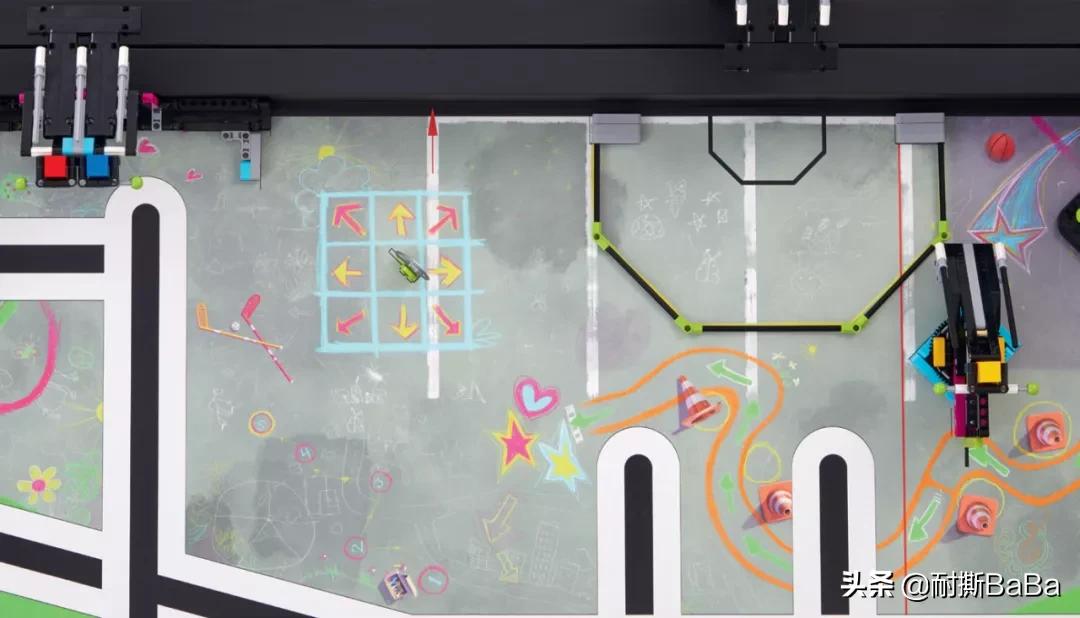 2019-2020年乐高fll大赛,乐高fll挑战赛和探索赛的区别