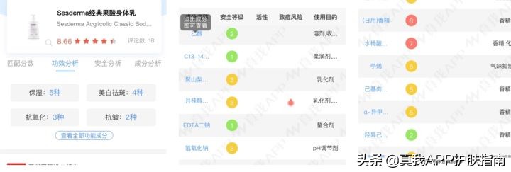 敏感鸡皮肤有什么用,敏感肌肤鸡皮肤