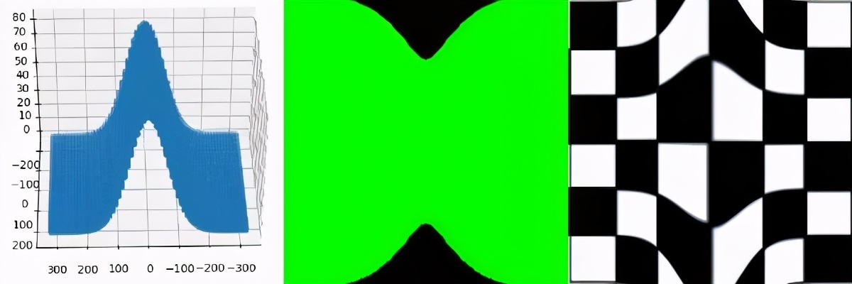 使用opencv实现视频监控,使用opencv需要安装什么