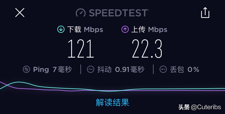 网络常见问题与故障1000例,修复家用网络的最佳方法