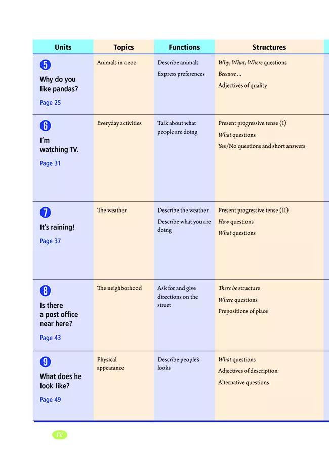 奇速英语人教版七年级,提速学习七年级下册英语电子版