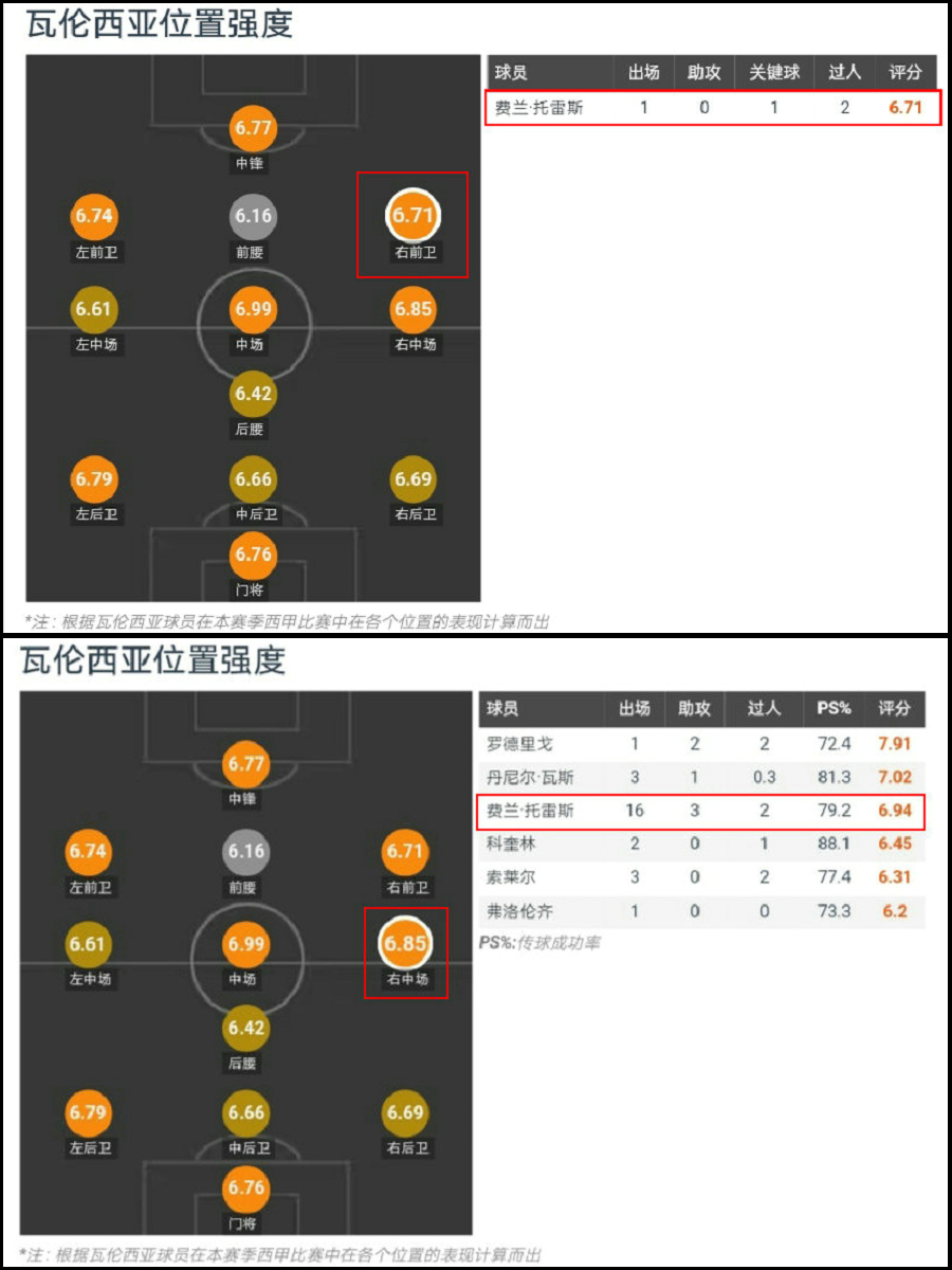 梅斯塔利亚现状,梅斯塔利亚第二次亮相