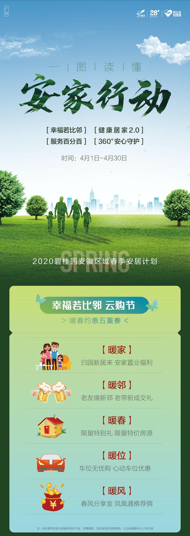 碧桂园邻里生态圈设计图,碧桂园如何打造最好的社区