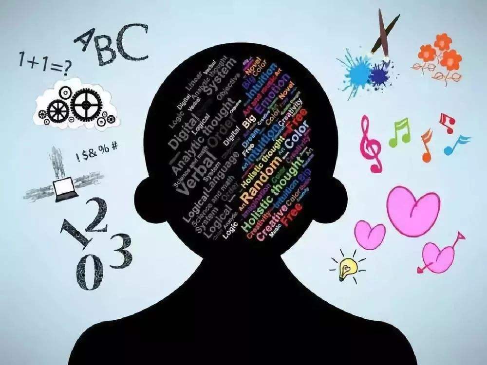 孩子学记忆方法有用吗,记忆训练让孩子拥有超强记忆力