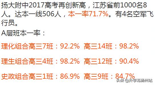 这所高考成绩逐年攀升的老牌四星高中,了解一下