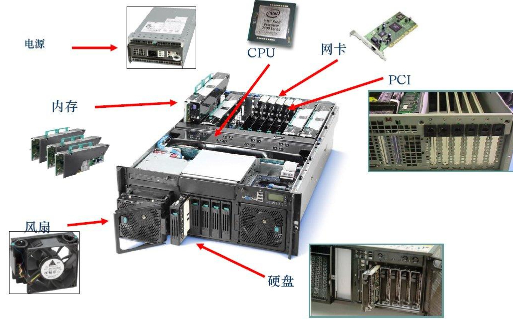 服务器租用的实用技巧有哪些,服务器选择方案有哪些方式
