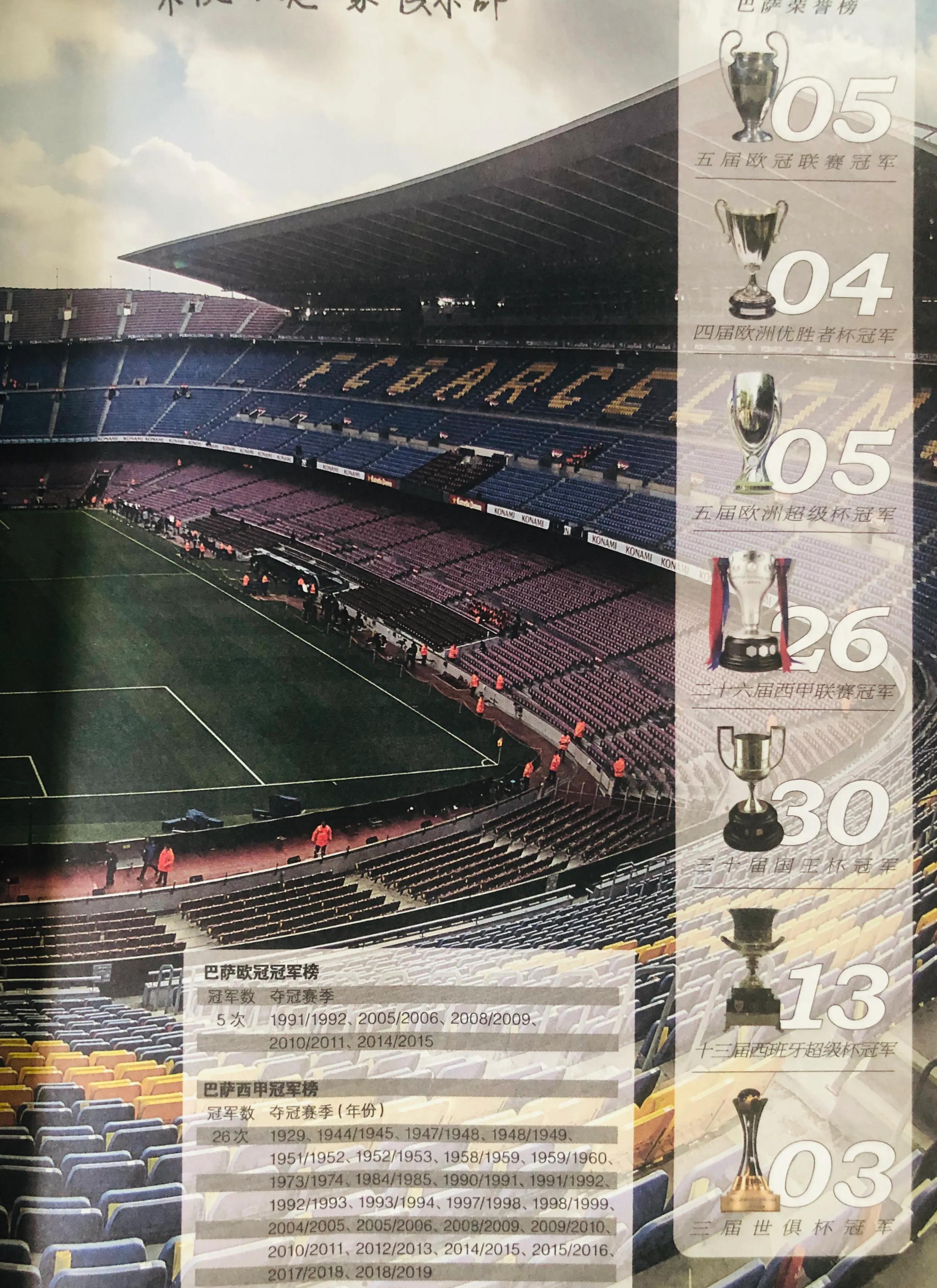 巴塞罗那宇宙队时期,欧洲宇宙队