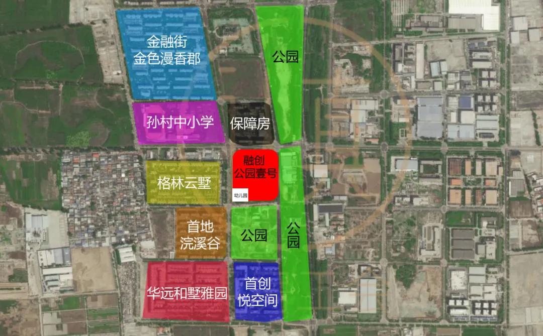 融创亦庄壹号是限竞房么,融创亦庄壹号取消限竞房价格