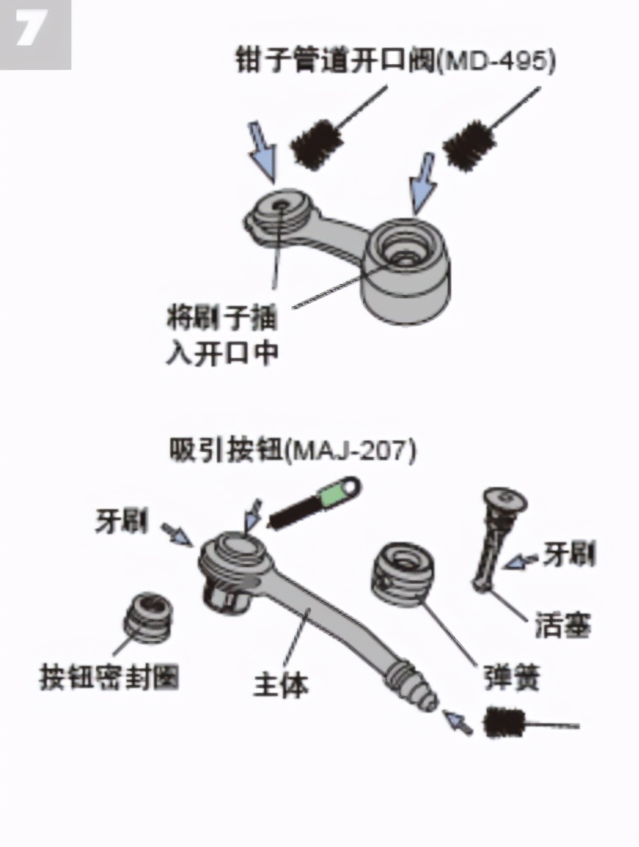 支气管镜清洗指南（OLYMPUS）