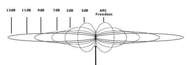 翼联usb无线网卡wifi6靠谱吗,翼联无线usb网卡1688s怎么样