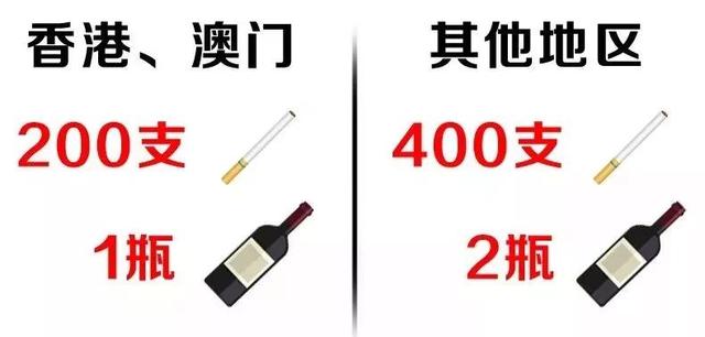 港澳入境旅客携带物品需注意什么,进出港澳不能带什么东西