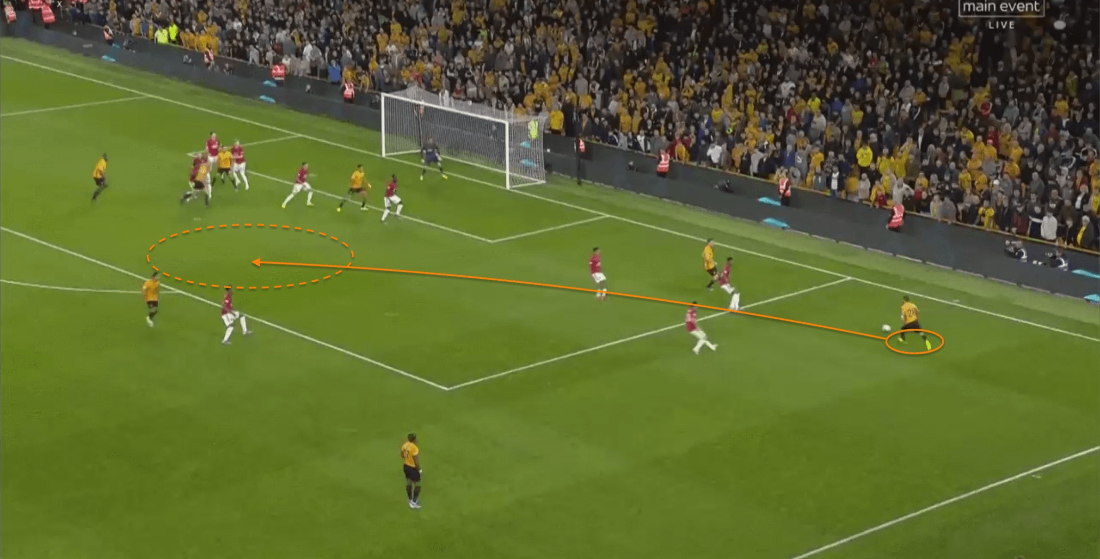 曼联vs狼队角球预测,曼联新战术分析