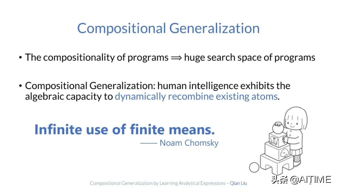 组合泛化太难？试试解析式学习，100%准确率