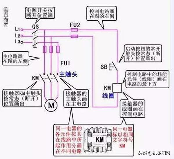 电工基础知识视频教学01集共8集,电工必备基础知识