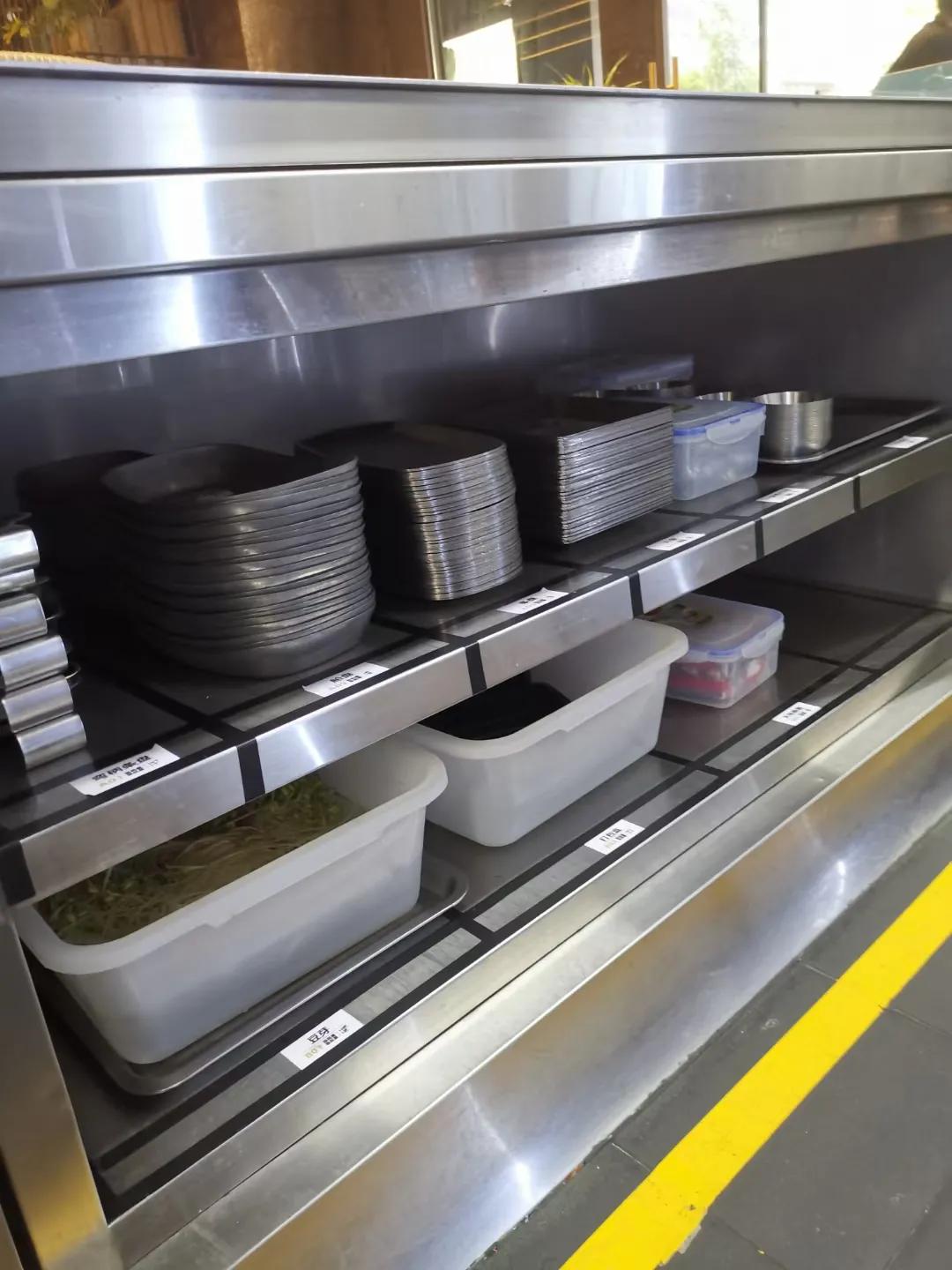 厨房4d管理是什么意思,4d厨房管理全套表格