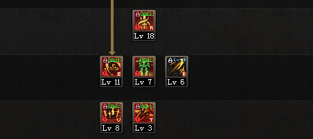 dnf剑宗还值得玩吗100级,dnf剑宗目前版本怎么玩