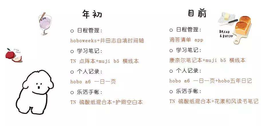 买手帐本指南,避坑指南买米面