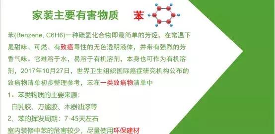 环保装修最全十大攻略,关于家装环保必须注意哪些要点呢